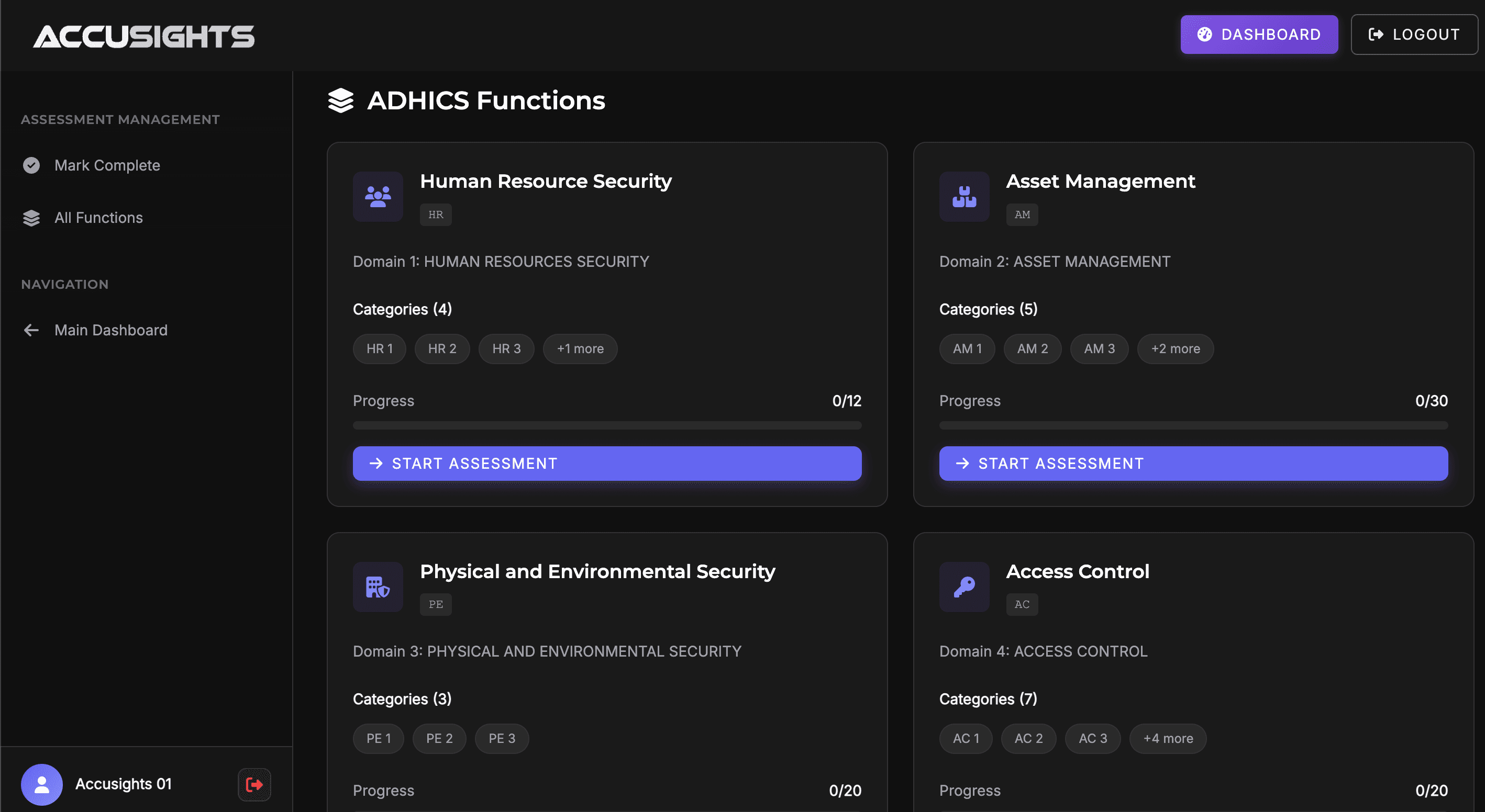 Defence Compliance & Evidence Management