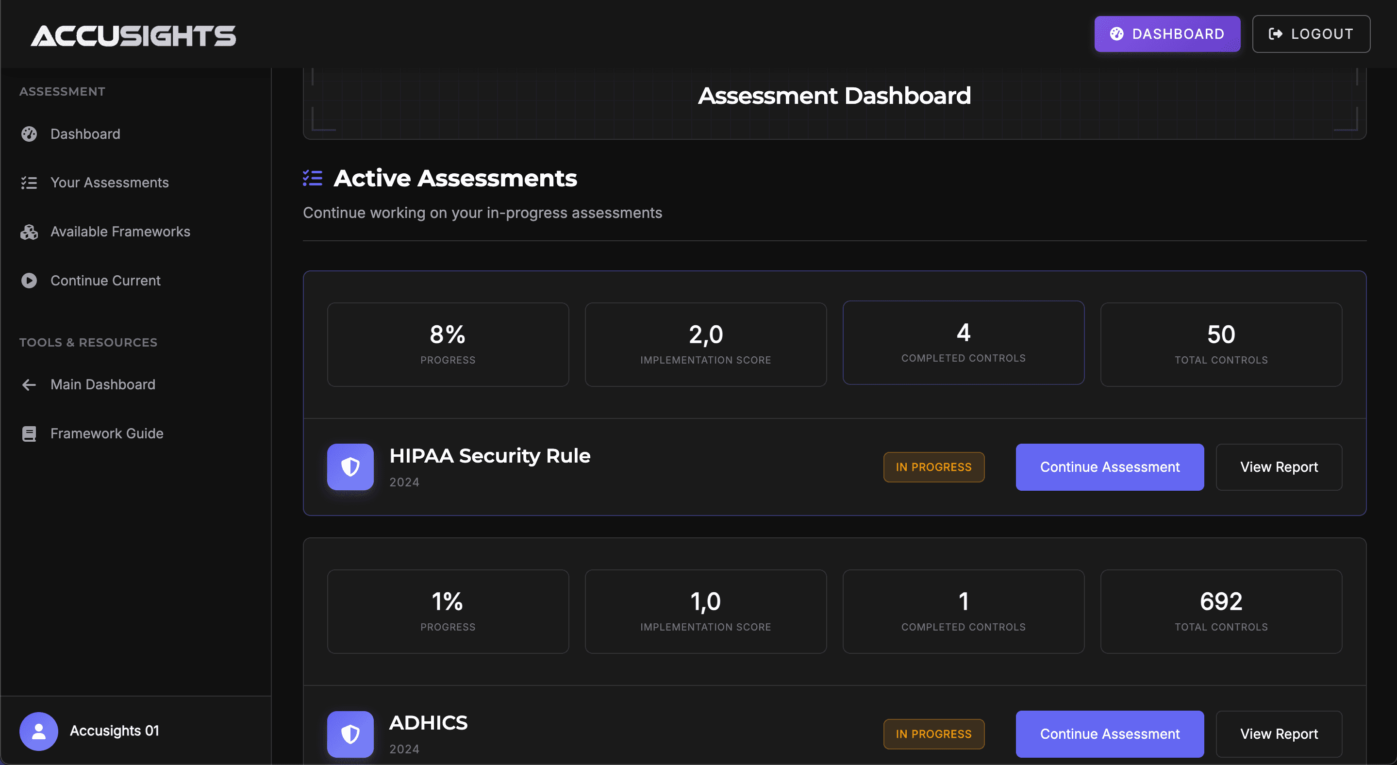 Advanced Security Posture Assessment